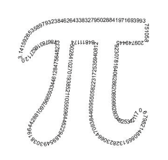 Symbol for Pi